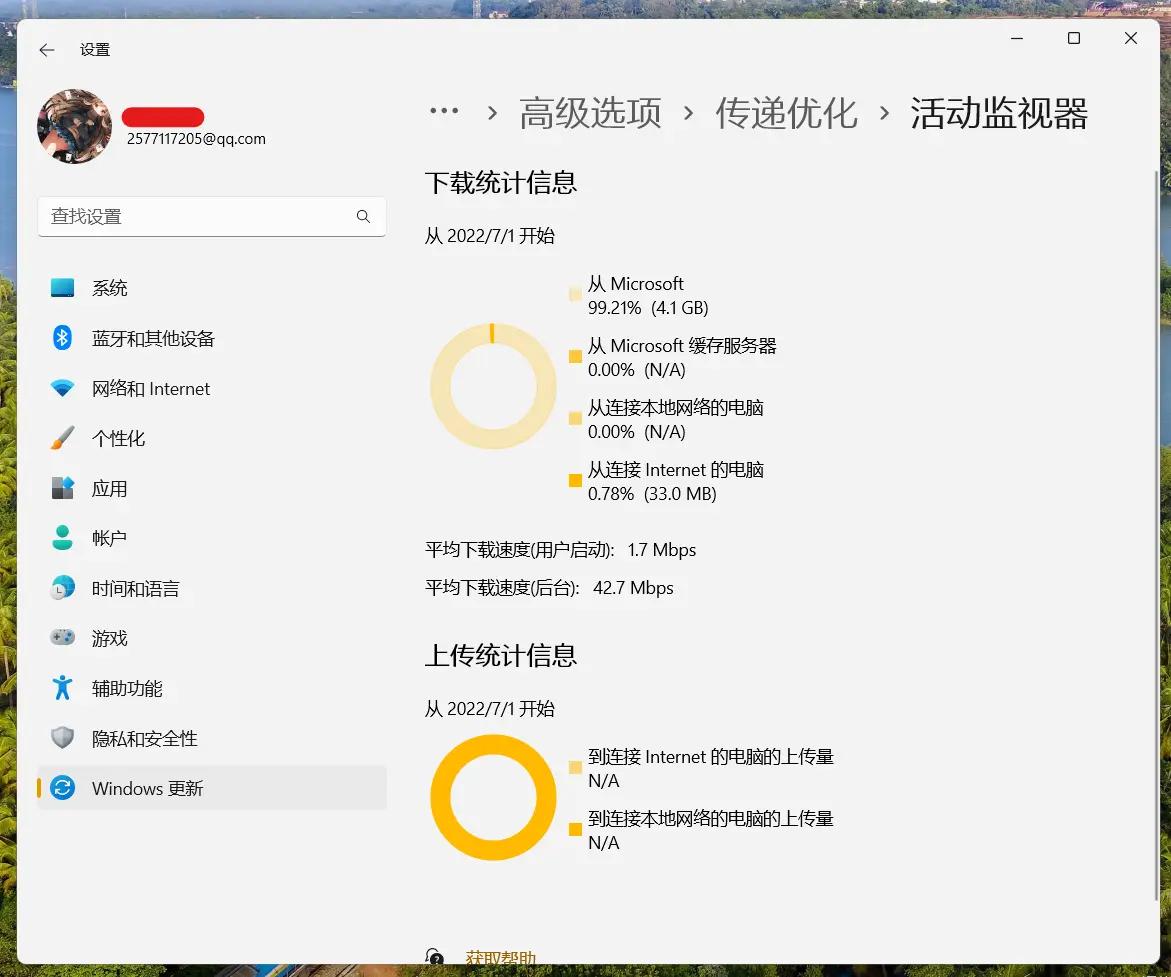 Activity Monitor